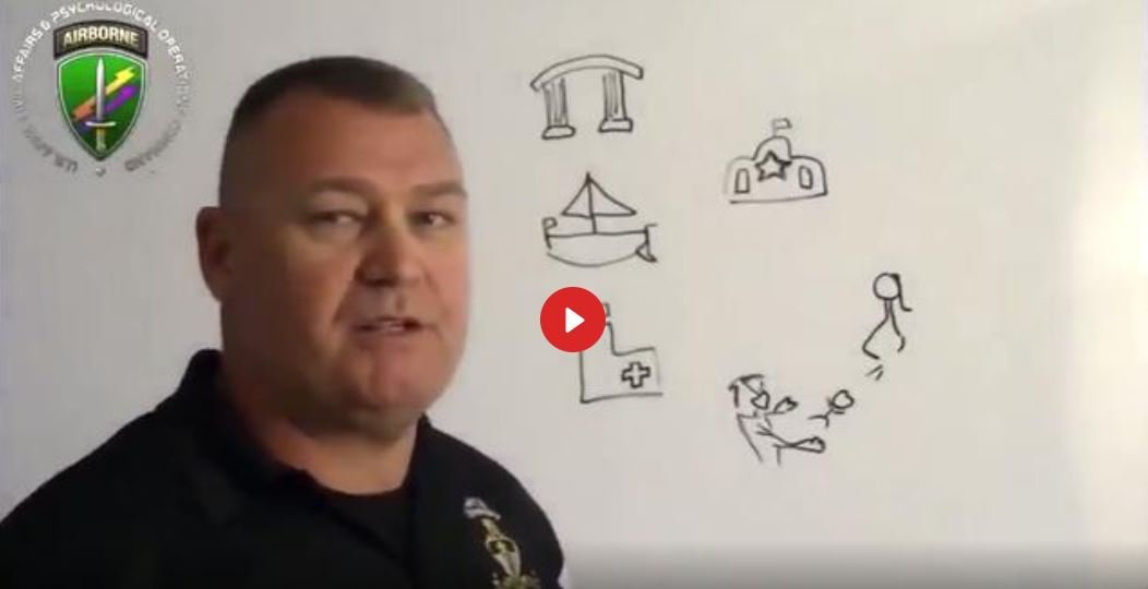 This Explains Everything!