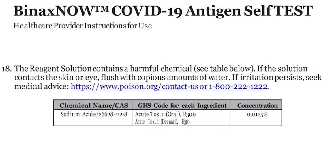 Lethal Drug Included In Over The Counter Covid Test Kits
