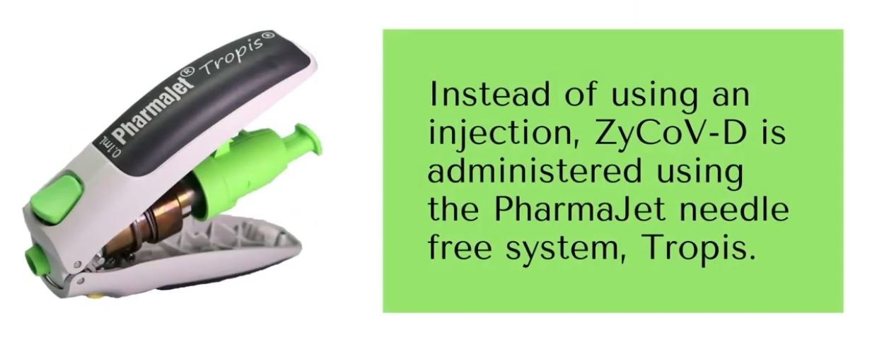 World’s First DNA Covid Vaccine Preparing Rollout