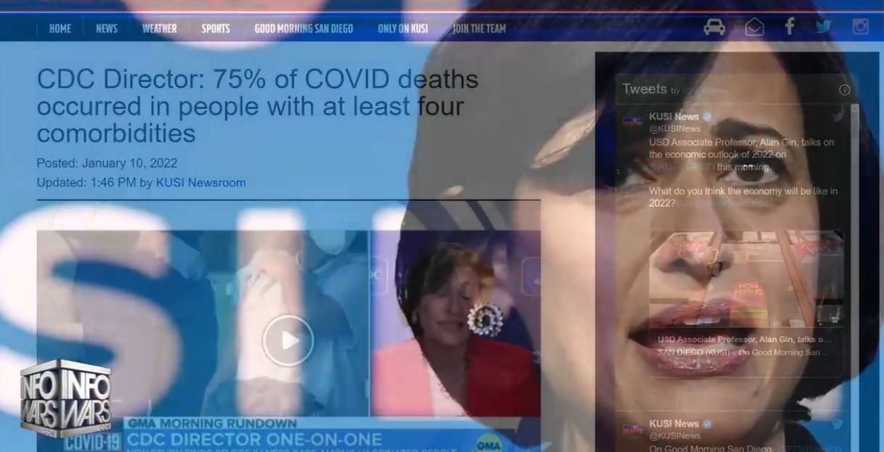 CDC Director Admits 75% of COVID Deaths Not From COVID