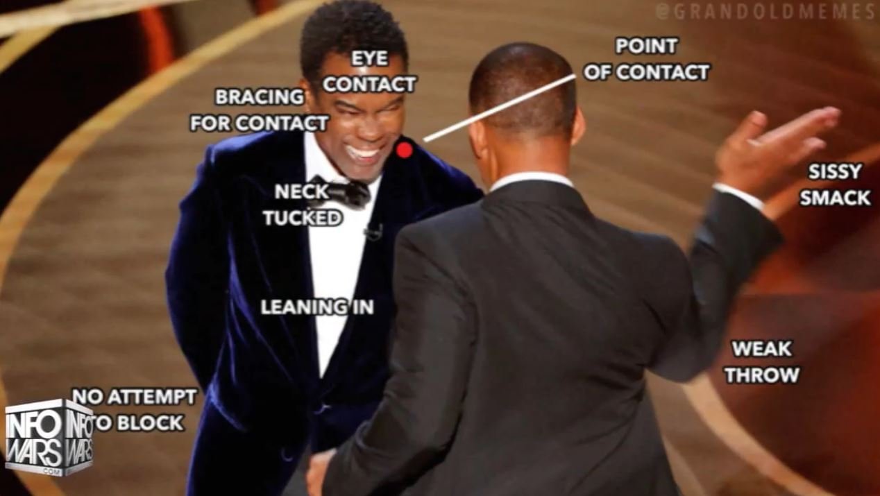 Will Smith Oscar Slap False Flag