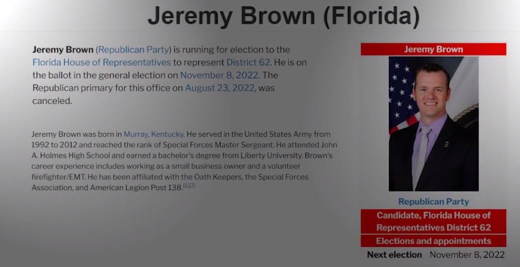 Green Beret Running For Office And Podcasting Live From Maximum Security Jail Cell In Clearwater Florida