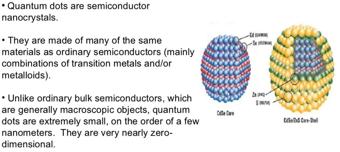 The TRUTH About Quantum Dot Technology: Chinese NanoTech EXPOSED In mRNA Jabs