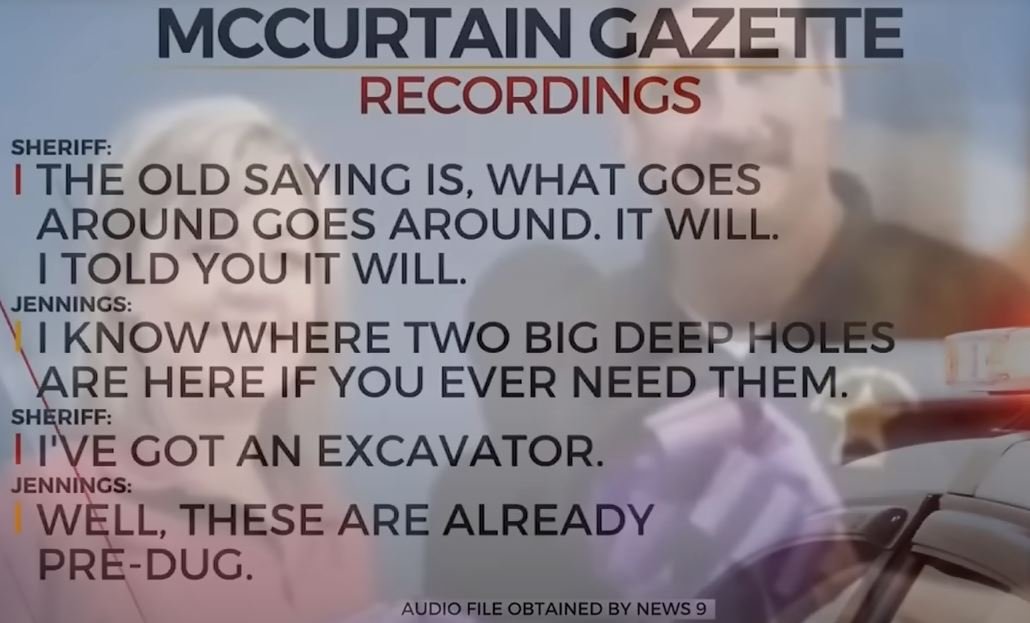 HIDDEN MIC Catches Sheriff Plotting the Murder of Two Journalists…