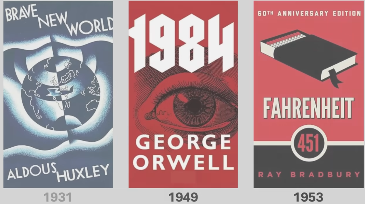 Are We Living in 1984, Brave New World, or Fahrenheit 451?