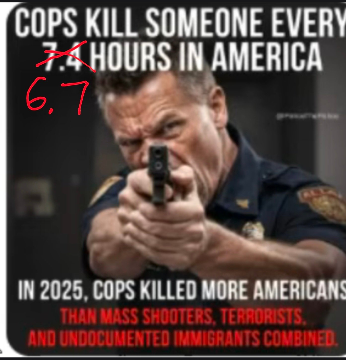 Police Kill Every 6.7 Hours – 41 Times More Than Criminals/96% Of State Killings/ Stockholm Syndrome